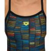 ONBODY_005929-580-WOMEN_S20ARENA20SLOW20MOTION20SWIMSUIT20XCROSS20BACK-004.jpg